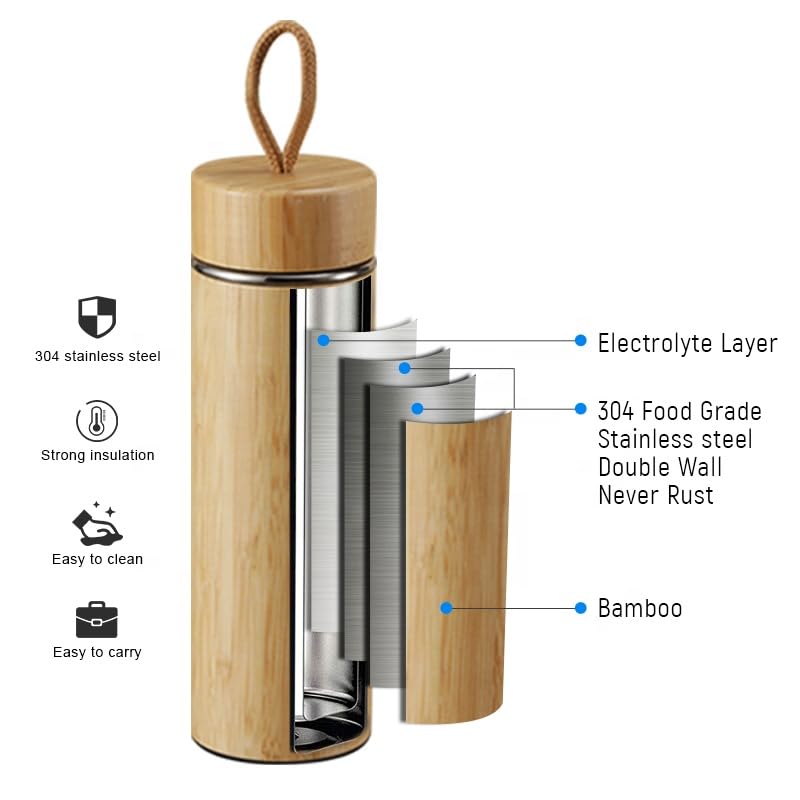 Vanuat BAMBOO CRAFT THERMOS Cup Double Wall Vacuum Coffee Tumbler Tea Mug Handle Insulated Stainless Steel Water Beverage Bottle Dispenser Slate Matte Para Café Collection (15.1 ounces)