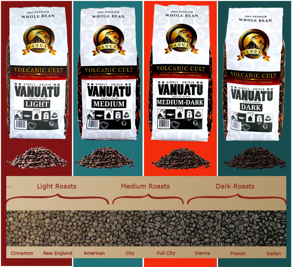 LIGHT ROAST WHOLE BEAN COFFEE SPECIALTY Dailiesdeals Vanuat Organic Supreme Finest Artisan beans. Sourcing premium artisan green specialty beans (Brazil, 16oz | LightROAST)