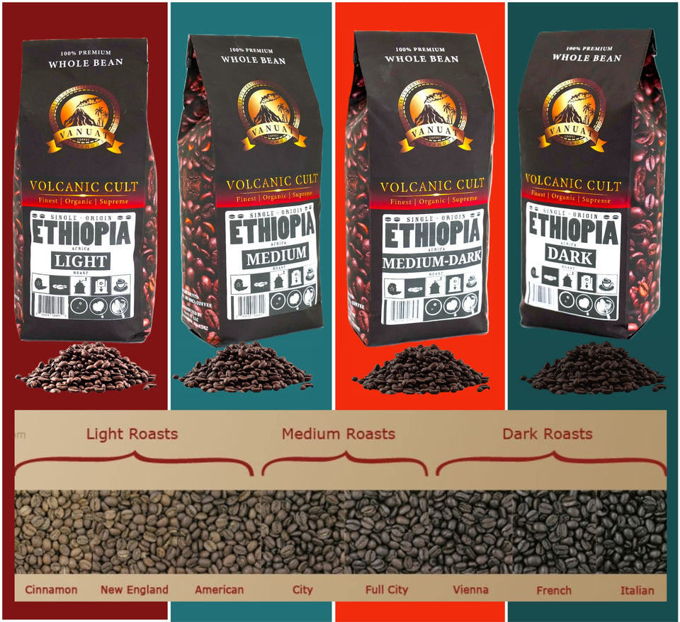 DARK ROAST VANUAT Dailiesdeals Organic Supreme Finest Artisan COFFEE Whole Bean Beans for Drip Coffee Cold Brew Espresso French Press Turkish Brew etc (Brazil, 16oz | Dark Roast)